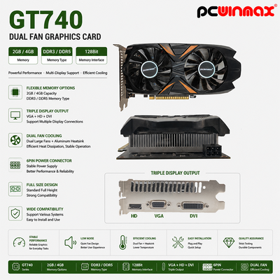 PCWINMAX Original GeForce GT 740 2GB GDDR5 128Bit Dual Fan Desktop VGA HD DVI Graphics Card