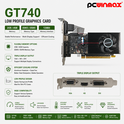PCWINMAX GeForce GT 740 4GB GDDR3 128Bit Tarjeta gráfica de juego de ventilador único GPU con salida de perfil bajo DVI HD VGA