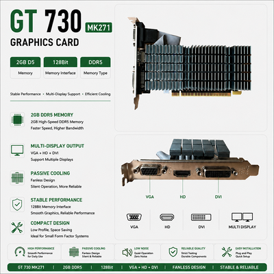 Tarjeta gráfica PCWINMAX GT 730 2GB GDDR5 64Bit GPU de refrigeración pasiva de perfil bajo con soportes de E/S OEM/ODM para HTPC silencioso y PC de oficina